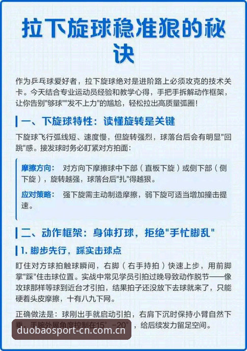 在进球纪录前读懂新可能——多宝体育官网带给球迷的观赛实用指南